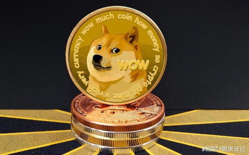 Dogecoin mining setup